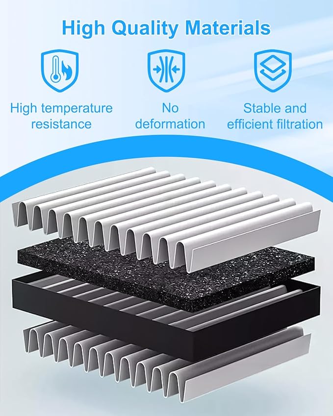 Cabin Air Filter Air Intake Filter Fit for Tesla Model Y 2020 2021 2022 2023 2024 Replace 1658375-00-A 1658376-00-A, Air Intake Set with Activated Carbon With Screwdriver and Pry Plate, 4 Pcs