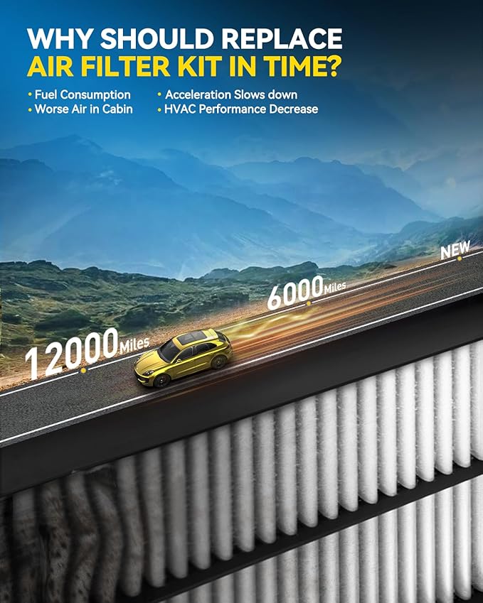 PHILTOP Engine & Cabin Air Filter Set, Compatible with Honda HR-V 2016-2022, Replace CA12052 CF11182 Car Accessories