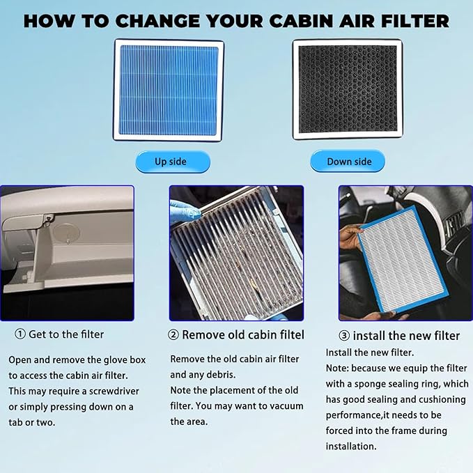 CF11182 Cabin Air Filter With Activated Carbon For Honda Civic,Clarity,CR-V CRV,CR-Z CRZ,Fit,HR-V HRV,Insight,Odyssey & RDX,TLX 2016-2022
