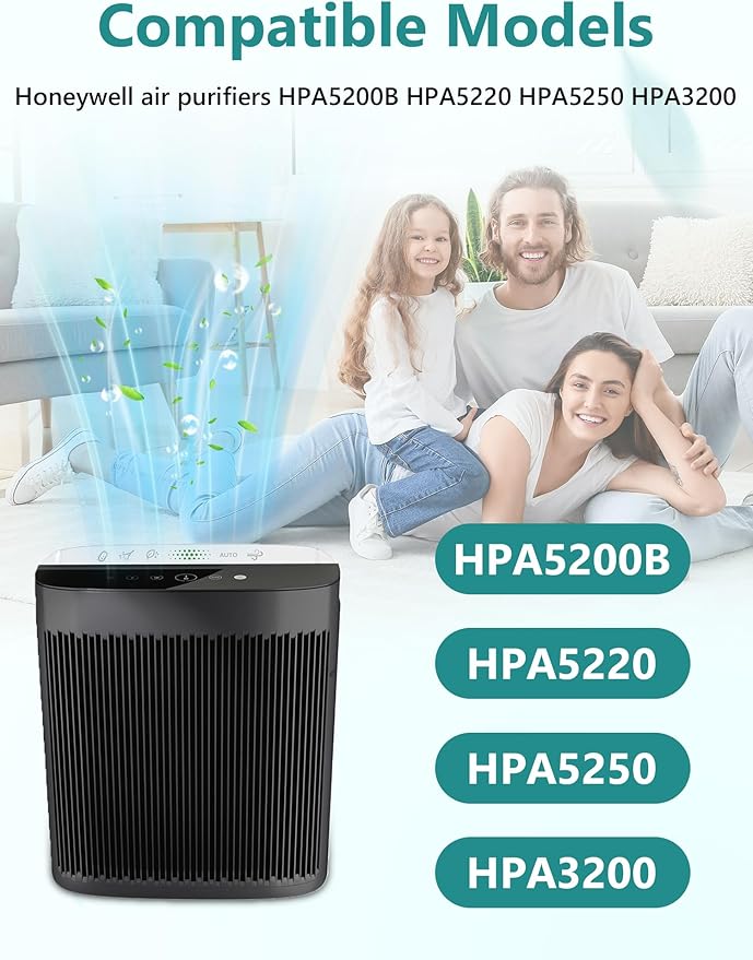 HPA5200B Replacement Filter Compatible with Honeywell HPA 5200B HPA5220 HPA5250 HPA3200 Air Purifiers, 2 Premium Filter, 2 S Carbon and 4 A Pre-Filters, Part # HRF-R HRFSC1 HRF-ARVP200 HRF-A200
