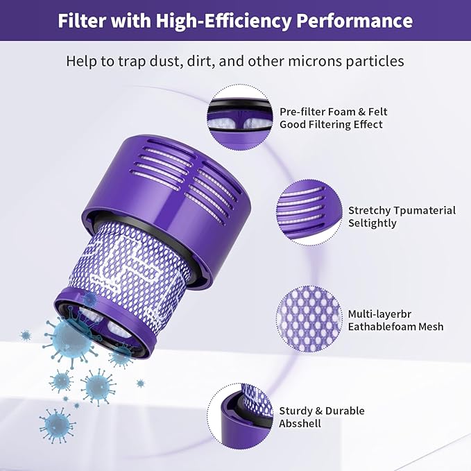 Upgraded Dust Bin Replacement Compatible With Dyson Dyson V10 SV12 Animal and Absolute Models Only,NOT For V7 V8 V11 V12 V15, Canister Bin for Part No.969509-01 with 1 HEPA Filter