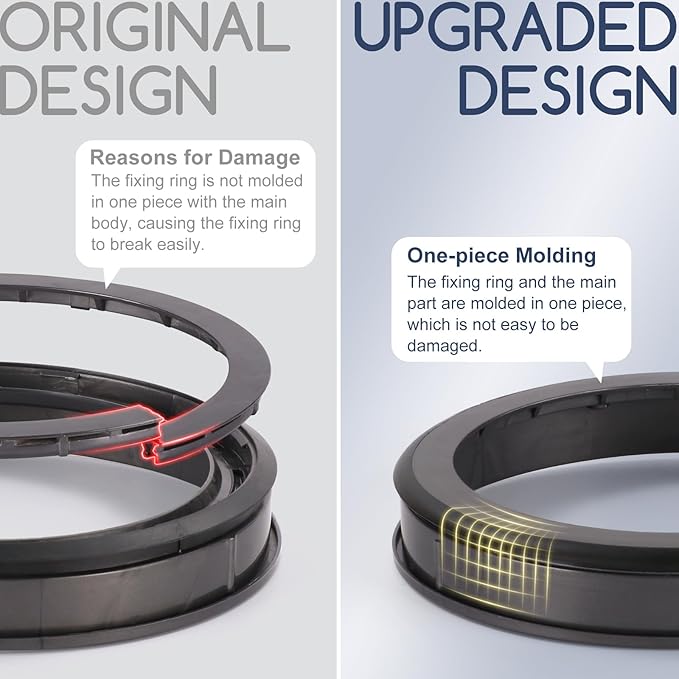 Upgraded Bin Sealing Ring Compatible with Dyson V11 V15 Gen5 SV14 SV15 SV22 Vacuum Cleaner Canister Replacement Parts with T8 Screwdriver