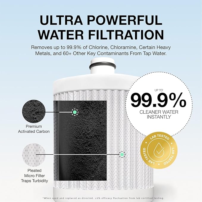 Filterbaby Signature Shower Filter – IAPMO Certified to NSF177 Standard, Doctor Developed, Reduce up to 99% Chlorine/Chloramine/Lead/Certain Heavy Metals, Advanced Filtration for Skin & Hair, Black