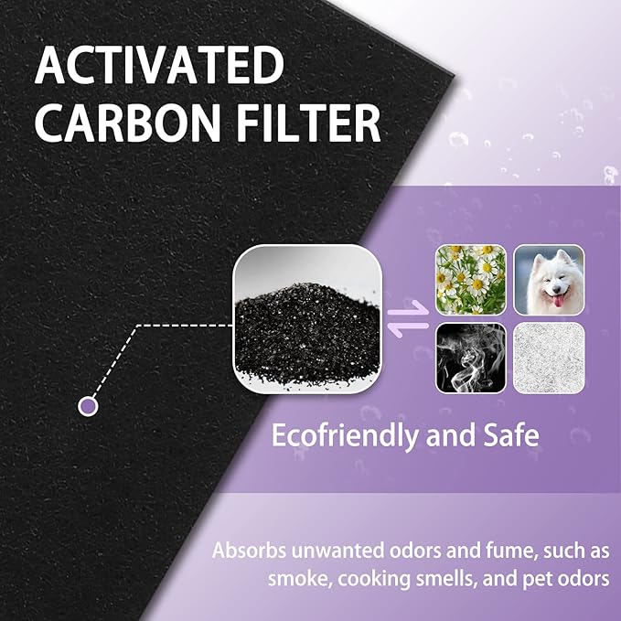 HAPF300AP Performance Plus Filter Replacement for Holmes AER1 Aller-gen Remover Filter for HAPF300AP-U4 and HAP242-NU, Funmit 4 Filters & 8 Activated Carbon Pre-Filters, Purple