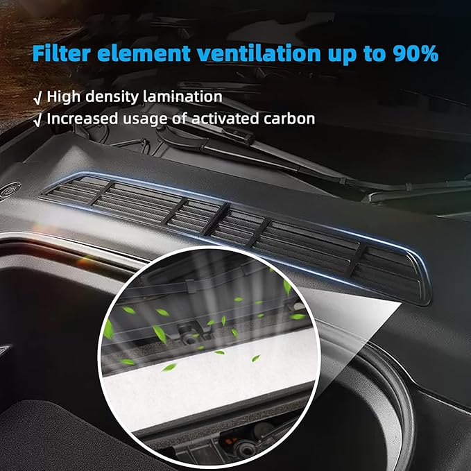 2PCS Air Intake Filter Replacement Compatible with Tesla Model 3 2017 2018 2019 2020 Accessories, Cabin & Inlet Air Filter, Passenger Compartment Air Filter Intake Accessories