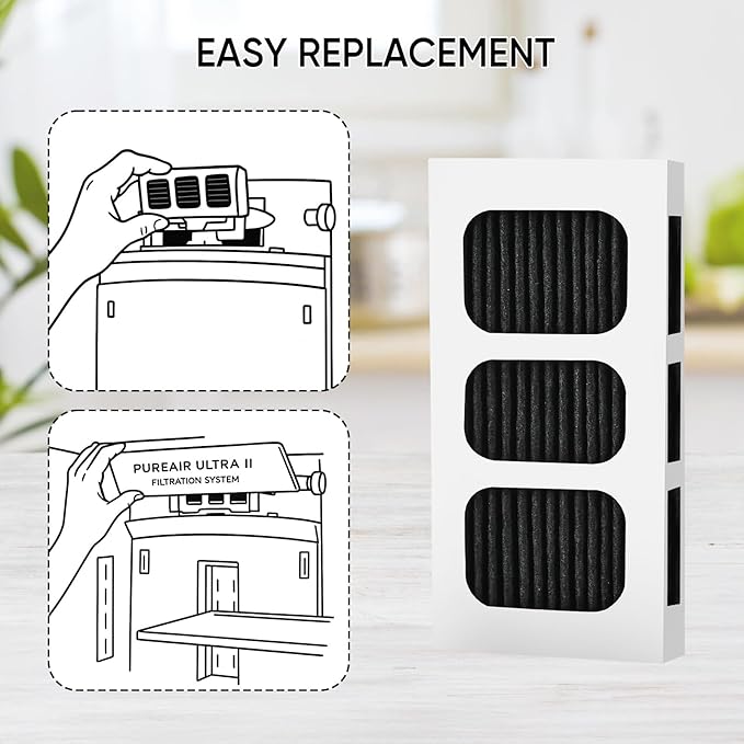 10 Pack Refrigerator Air Filter Replacement for PAULTRA2, Compatible with Frigidaire Pureair Ultra 2, Pure Air Ultra 2, Pureair Ultra ii, and Electrolux 242047805, 5303918847, EAP12364179
