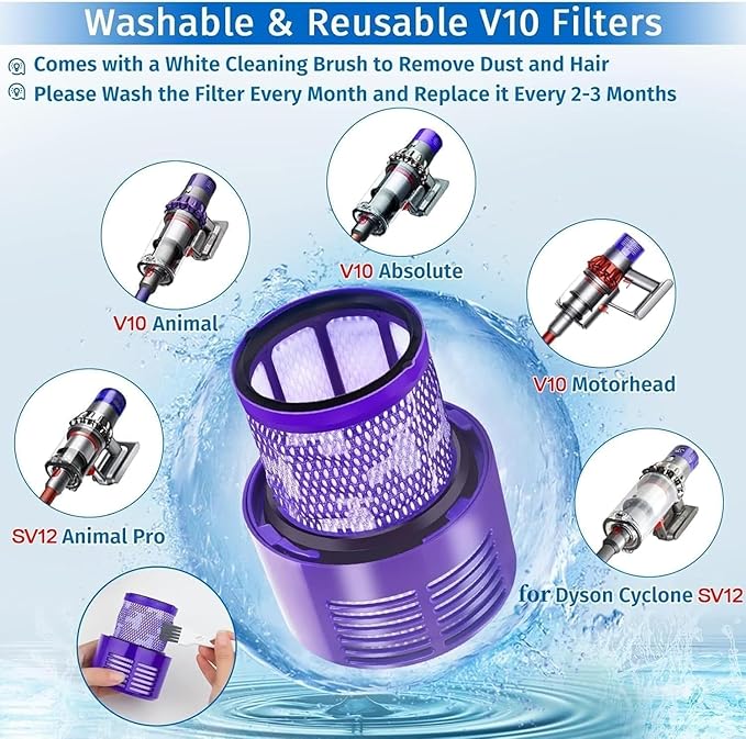 Rebirthcare 3 Pack SV12 V10 Filter for Dyson V10 Animal V10 Absolute V10 Total Clean V10 Cyclone SV12 Cordless Vacuum Filter Replacement Filters Parts Spares Washable, Replace Part# 969082-01&96908201
