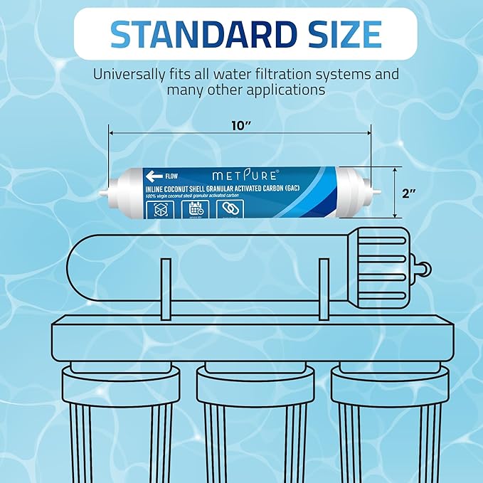 Metpure In line Water Filter 2" x 10" Coconut Shell Post Activated Carbon Water Filter Replacement 1/4" Quick Connects for Inline Reverse Osmosis RO Water Filtration, Refrigerator, Ice Maker [2 Pack]
