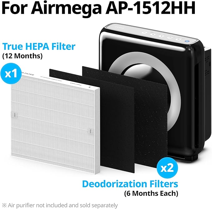 Bundle | 1 Coway Airmega AP-1512HH(W) True HEPA Purifier White + 1 Extra Coway Airmega AP-1512HH Air Purifier Replacement Filter Set