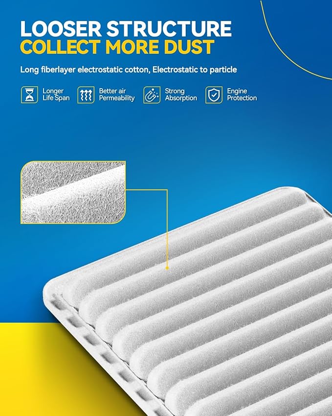 PHILTOP Engine Air Filter, Compatible with CA10171 Toyota Camry 2007-2009 2.4L, Camry 2010-2017 2.5L, Venza 2009-2016 2.7L, Improve Engine Performance