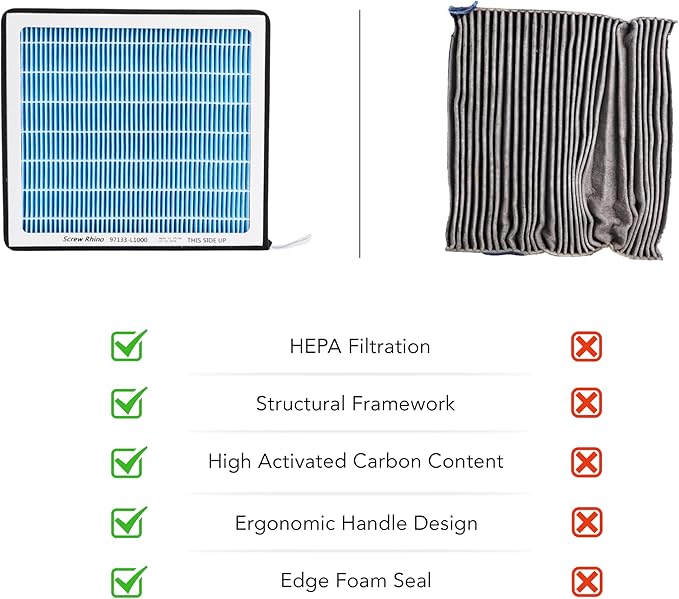 Cabin HEPA Air Filter CF11809 Replacement for Chevy Silverado 1500 2014-2018,2500/3500HD 15-20,Tahoe 2015-2020/GMC Sierra 1500 2014-2018,Sierra 2500/3500HD 2015-2019 Yukon 2015-2020