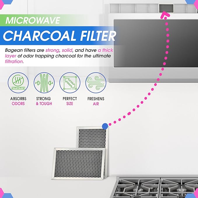 Microwave Filter Replacement 7.68" x 4.85" JX81C WB02X10776 GE Microwave Charcoal Filter - Also Fits LG Kenmore Carbon Filter - Freshens and Filters Kitchen Air in Over the Range Oven Vent Fan 2-Pack