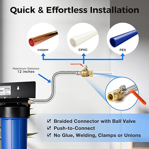 iSpring WGB32BM+AHPF12MNPT16X2 3-Stage Whole House Water Filter System, Reduces Iron & Manganese, Chlorine, Sediment Home Water Filtration System w/ 3/4'' Braided Stainless Steel Hose Connectors