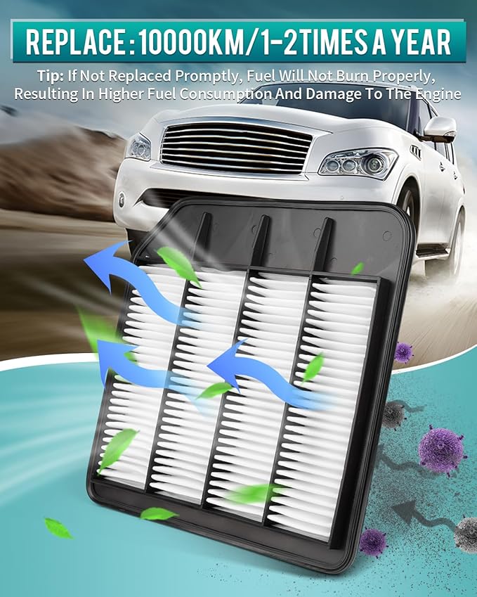2-Pack Engine Air Filter PA9943 | Fits 2017-2024 Nissan Armada, 2011-2013 QX56, 2014-2024 Infiniti QX80 Accessories