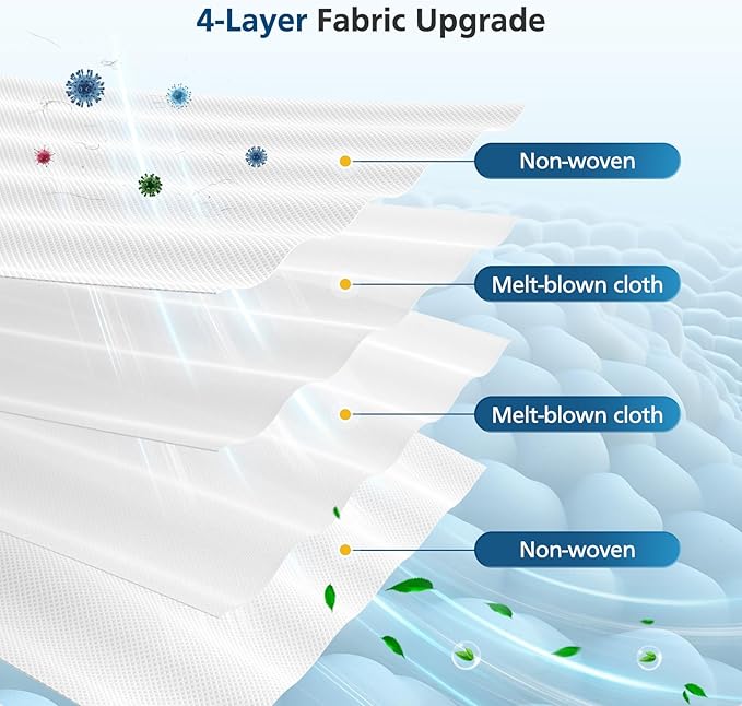 8 Pack Vacuum Bags for irobot Roomba i7, i7+, i8, i8+, i3, i3+, i4, i4+, i5, i5+ i6, i6+, j5, j5+, j6, j6+, j7, j7+, j8, j8+, j9, j9+, s9, s9+, Replacement for i & s & j Series Dirt Disposal