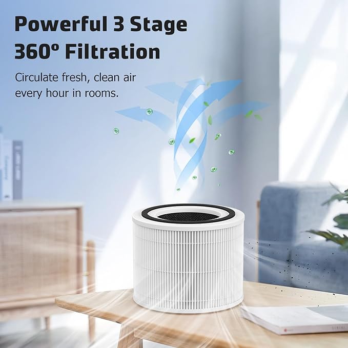HEPA Replacement Filter Compatible Levoit Core300, core300s, 3 IN 1 True HEPA Filter with Carbon Filter Set, Compared to Part # Core 300-RF, 4 Pack