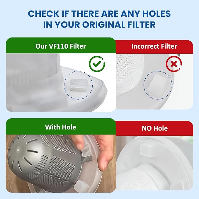 6 Pack Filter Replacement for Black and Decker Power Tools VF110 Dustbuster Cordless Hand Vacuum CHV1410L CHV9610 CHV1210 CHV1410 CHV1510 BDH2000L, 90558113-01