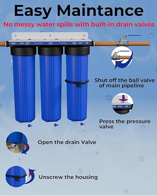 3-Stage Whole House Water Filter System, PFAS Reduction, 20x4.5 Inch, Includes PP, CTO & PFAS Carbon Block, 1" NPT Brass Ports, Drain Valves, Wrench & Install Kit