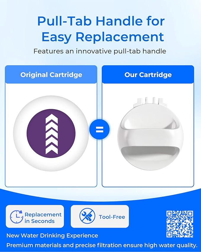 Waterdrop EDR1RXD1 Replacement for Everydrop® Filter 1, Whirlpool® W10295370A, EDR1RXD1B, P8RFWB2L, P4RFWB, WD-F38, Kenmore® 46-9081, 46-9930 Refrigerator Water Filter, 2 Pack