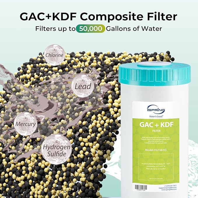 iSpring F3WGB31BPFKS Whole House Water Filter Replacement Pack, SGS-Tested Remove up to 99% PFAS, Also Target Heavy Metals, Sediments, Chlorine, Up to 12 Months, 4.5” x 10”, Fits WGB31B-PFKS