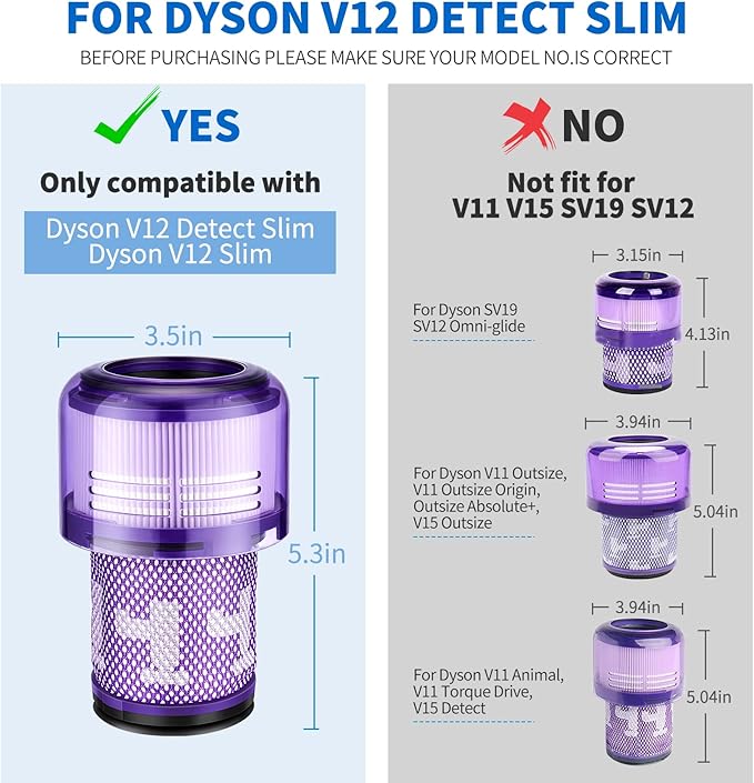 V12 Filter Replacements for Dyson V12 Detect Slim, Detect Slim Animal, Slim+ Cordless Vacuum and V12 Slim Absolute Vacuums, SV34, SV35 Vacuums Filter Replacement, Compare to Part 971517-01, 3 Pack