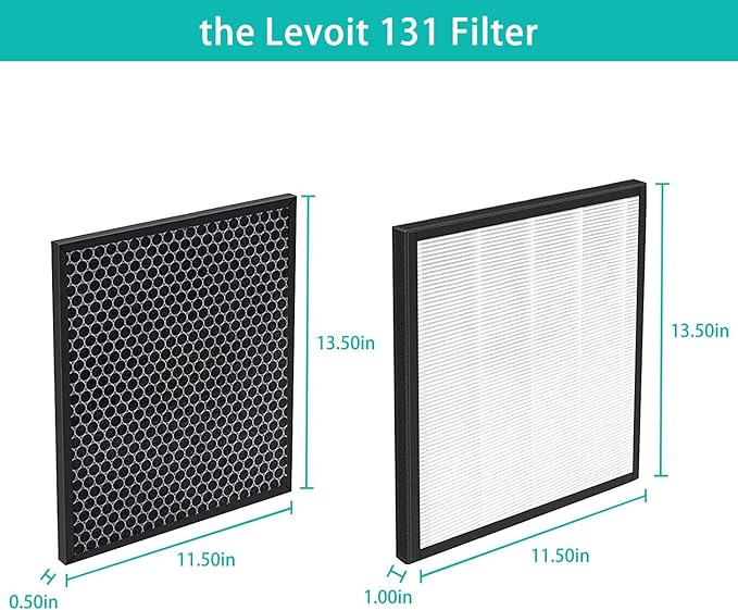 2 Pack Air Purifier Replacement Filters for LEVOIT LV-PUR131 & LV-PUR131S, LV-PUR131-RF - Activated Carbon Pre-Filters – Compatible with LEVOIT LV-PUR131 Series Air Purifiers