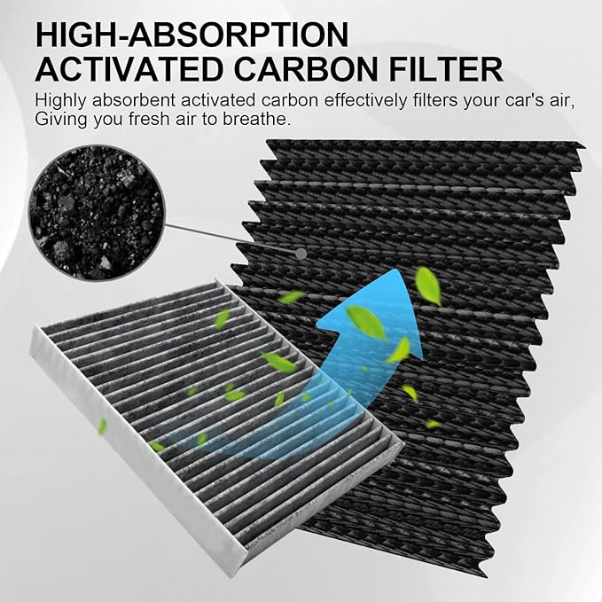 Comb Engine Cabin Air Filters for Kia Carnival 3.5L 2026 2025 2024 2023 2022 (Except Hybrid) (Cabin Filters Located Rear under the Hood & Glove Box)
