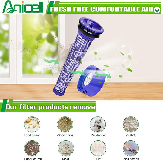 V8 V7 Filter Replacement for Dyso.n V8 Animal V8 Absolute V8 Motorhead SV10 V7 Animal Cordless Stick Vacuum Cleaner, 4 HEPA Post Filters+4 Pre Filters, Parts # 967478-01 & 965661-01
