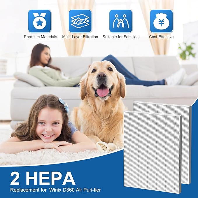 D360 Replacement Filter Compatible with Winix D360 Air Puri-Fier, 2 H13 True HEPA Filters, Part Number 1712-0101-02
