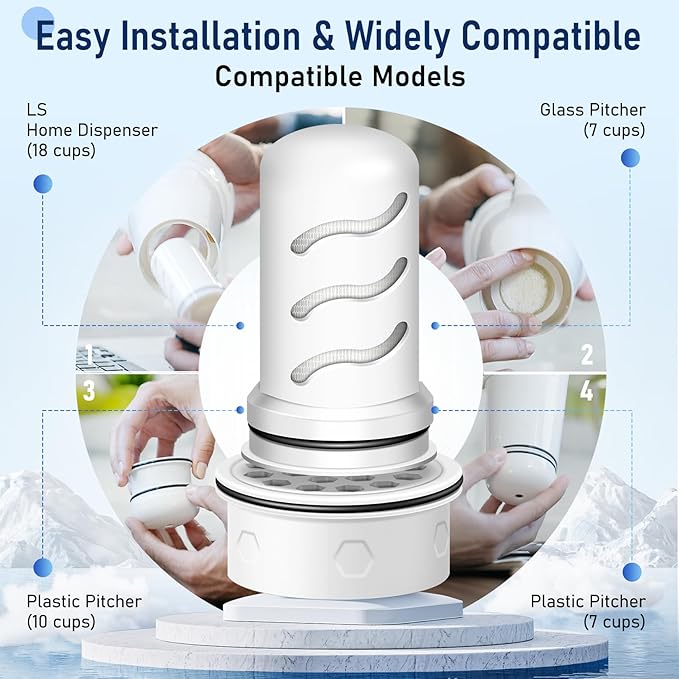 Water Filter Replacement for LS Home Dispenser 18 C/Glass Pitcher 7 C/Plastic Pitcher 10 C/Plastic Pitcher 7 C.4 Activated Carbon + Ion Exchange Filter and 2 Membrane Micro Filter (4+2)