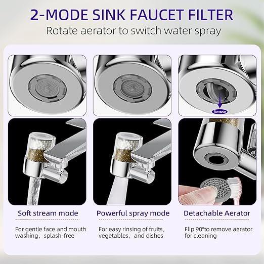 Sink Faucet Water Filter, 720° Rotating Filtration with 2-Mode Spray, Reduces Chlorine, Hard Water Softener, Improves Skin, Hair Condition