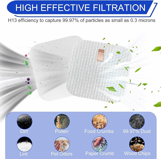 LA502 Filter Replacement for Shark LA502 LA300 LA301 LA322 LA500 LA500WM LA455 LA702 LA360 LA362 LA351Rotator Navigator Lift-Away Speed Upright Vacuum, Part XHF320 XFFK320, 4 Pack Foam Felt Filters