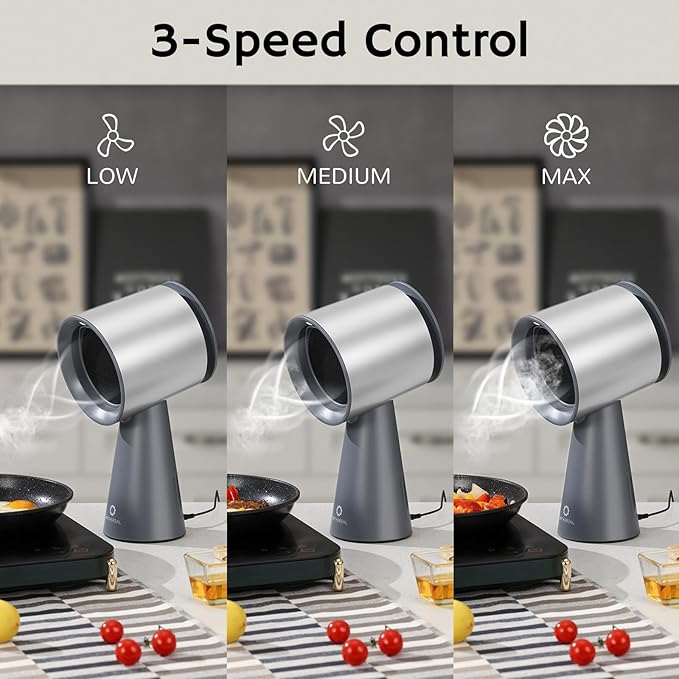 Airthereal Replacement Carbon Filters for RH180 and RH180B Portable Range Hood [5 Pack]
