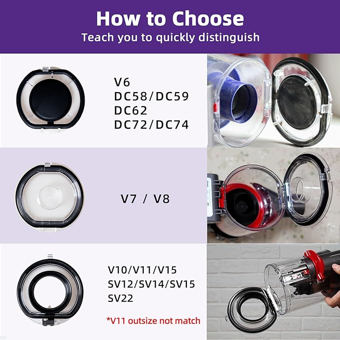 Dust Bin Lid Replacement for Dyson V10 V11 V15 SV12 SV14 SV15 SV22 Vacuum Cleaner, Dust Bucket Cup Cap Accessories