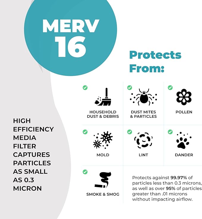 Lennox X6672 16x25x5 Furnace Filter, Lennox Healthy Climate Carbon Clean Merv 16 Home HVAC Air filter with Cleaning Cloth