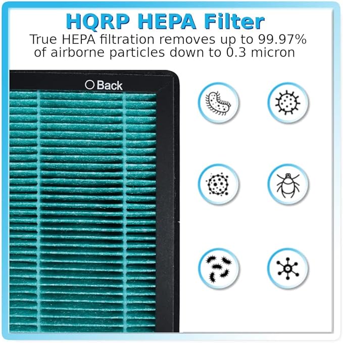 HQRP 2-Pack HEPA Filters Compatible with Coway Airmega MAX2 300 / 300S Smart Air Purifier, 3111635 Replacement with Carbon Layer