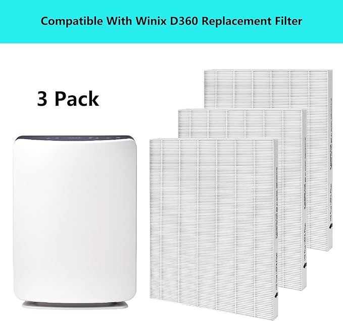 3 Pack D360 True HEPA Replacement Filter, Compatible with Winix D360 Air Purifier, Part Number 1712-0101-02, 3 True HEPA Filter Only (3 Pack HEPA)