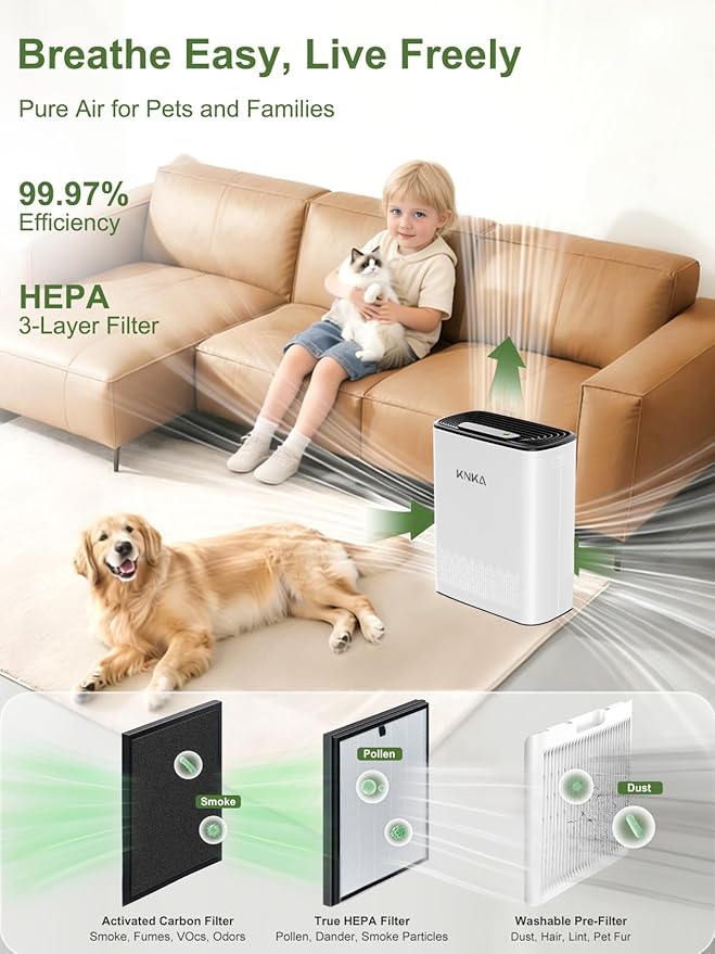 KNKA Air Purifier for Home Large Room Bedroom Up to 1123 Ft² in 1 Hr, Washable Filters, AQI Display, Turbo Mode, Auto & Sleep Modes, HEPA Air Cleaner for Dust, Pet Hair, Pollen (APH3000)
