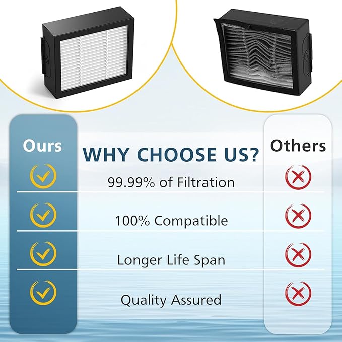Combo 10 Max/ j9+/ j7+ HEPA Filters ONLY Compatible With i-Robot Roomba Combo 10 Max, Combo j9+, Combo j7+ Robot Vacuum (𝗡𝗼𝘁 𝗙𝗶𝘁 𝗳𝗼𝗿𝗥𝗼𝗼𝗺𝗯𝗮 j7/ j7+/ j9/ j9+)