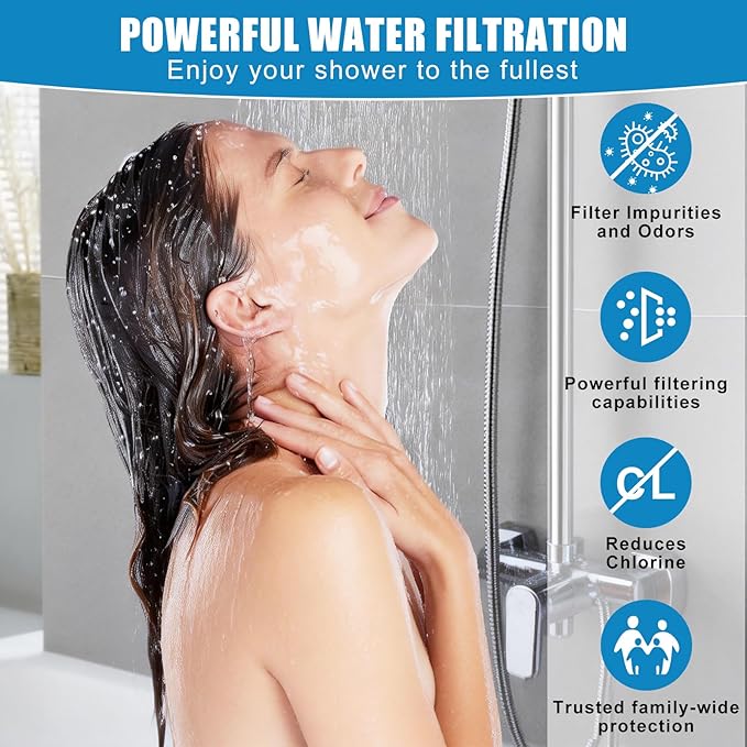 2 Pack Baby Bath Tub Shower Head Filter for Canopy – Compatible with All Canopy Handheld & Fixed Filtered Shower Heads Replacement Cartridge– Hard Water & Chlorine Reduction