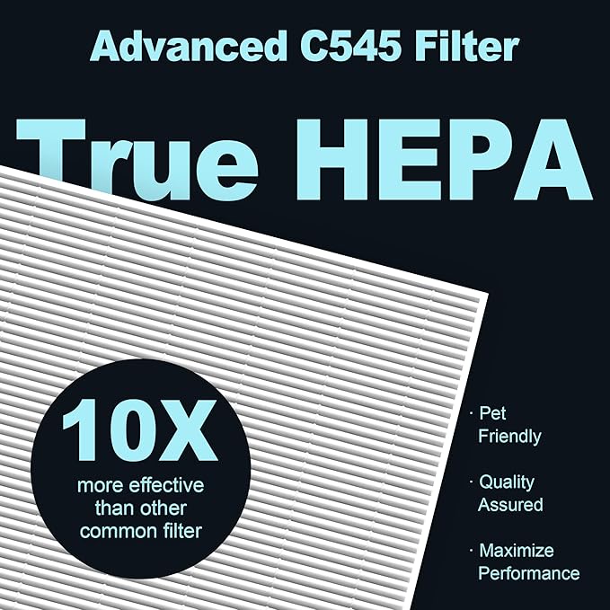 C545 Replacement Filter S for Winix C545 Air Purifier Replace Part 1712-0096-00 and 2522-0058-00, 1 True HEPA Filter and 4 Activated Carbon Pre-Filters by PETOX