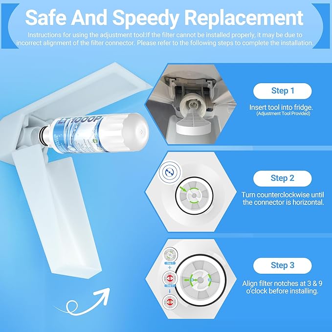 LT1000P ADQ747935 Water Filter Replacement for LG LT1000P/PC/PCS, ADQ74793501, ADQ74793502, Kenmore 46-9980, Pack of 2 | by PANDEELS