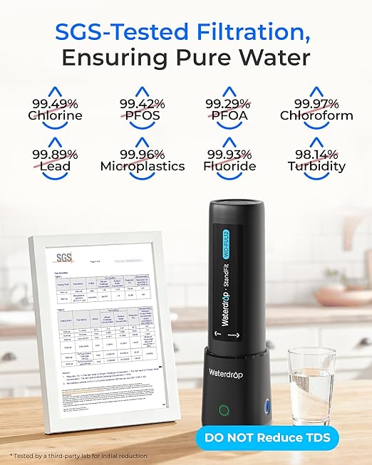 Waterdrop 10UB PRO Under Sink Water Filter, No Drilling Required, Time Reminder, with Brushed Nickel Faucet, Reduces Lead, Chlorine, Bad Taste & Odor, 11000 Gallons, Does not Lower TDS