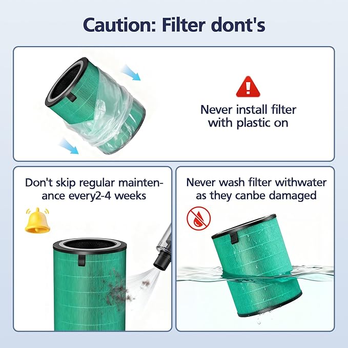 Airmega 350 Filter Fresh Starter Plus, Compatible with Coway Airmega 350 Air Purifier, 3-in-1 Filter Replacement with HEPA Layer and Granular Activated Carbon