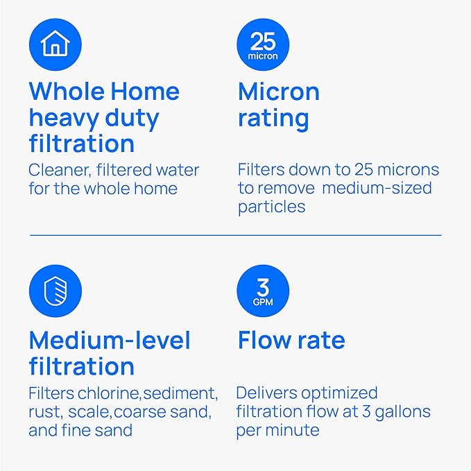 Culligan RFC-BBSA Whole House Water Filter for Sediment - 25 Micron 10”x4.5” Long Lasting Water Filter Replacement Compatible with FXHTC, W50PEHD, GXWH40L, GXWH35F, GNWH38S, WFHD13001, Pack of 1