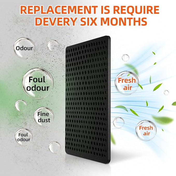 LFXS26973S LFXC24726S 3-PACK Refrigerator Air Filter Replacement for LG LFXC24796S LFXS24623S LFXS29626S LFXS29766S LFXS30766D LLMXS3006S LFXC24796D LFXS24623B LFXS27566S LFXS29626B LFXS29626W