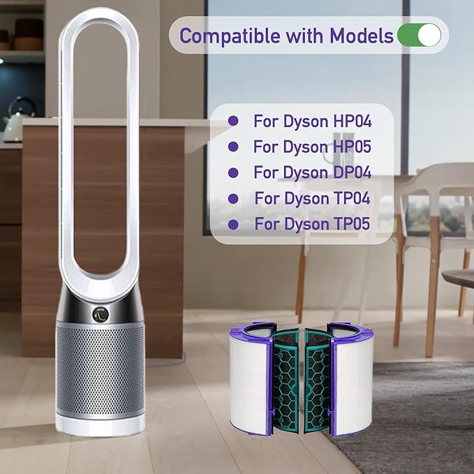 Filter Replacement for Dyson TP04 HP04 - DP04 TP05 DP05, Replace Part No. 968707-04,968708-04,969048-01.