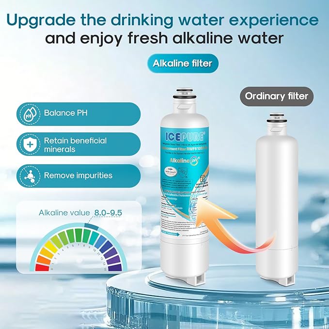 ICEPURE Alkaline BORPLFTR50 Refrigerator Water Filter Replacement for Bosch Ultra Clarity Pro 11032531, 12033030, BORPLFTR55, 12028325, 11025825, B36CT80SNS, WFC100MF, WFS200MF, Enhances PH, 3Pack