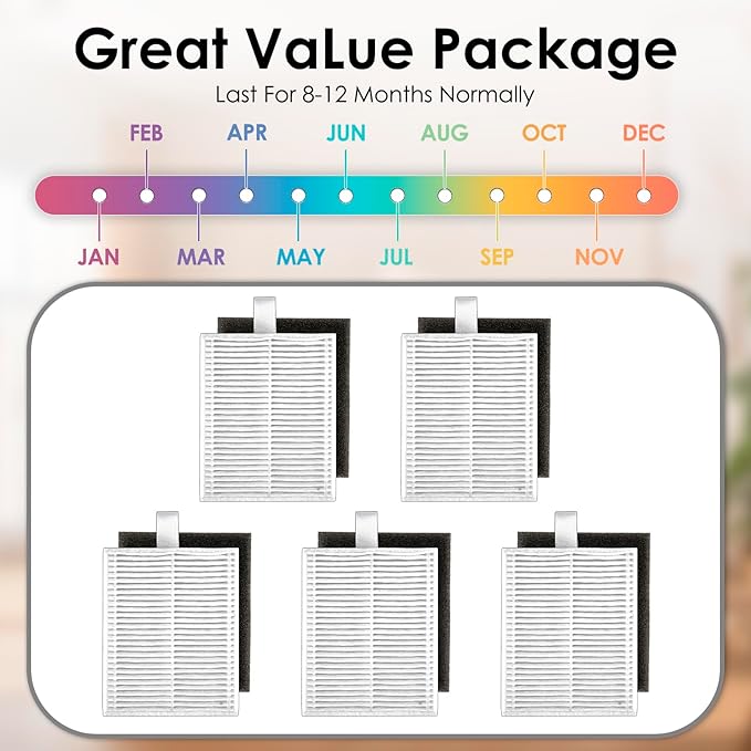 (5 Pack) L60 L50 HEPA Filters Compatible with eufy L60, L60 Hybrid, L60 SES, L50 SES, L50 Series Robot Vacuum, HEPA Filter Kit, Replacement Parts, with Foam Filter 5 Sets