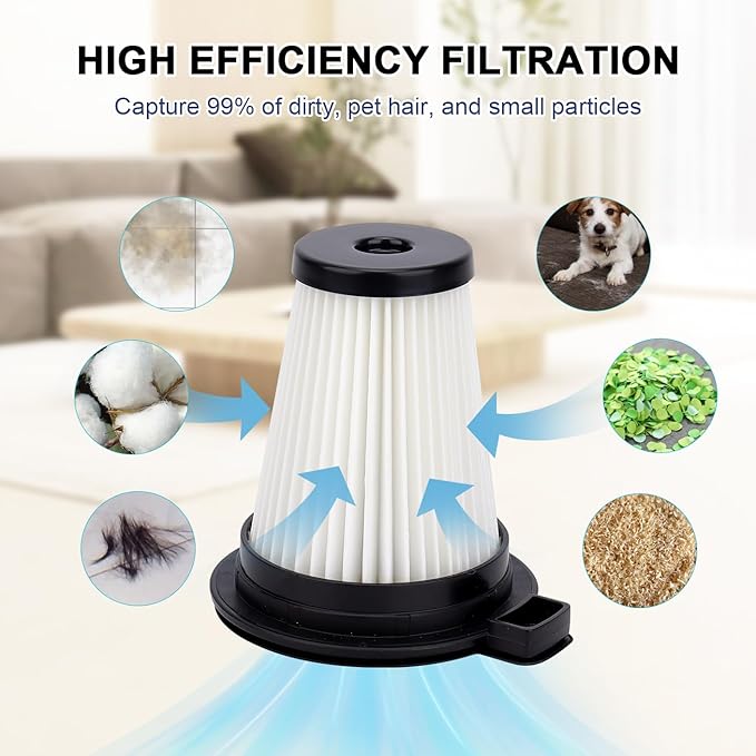 Replacement Filters for Wyze Cordless Vacuum Cleaner - Vacuum Accessories Parts,4 Pack